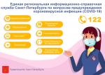 Единая региональная информационно-справочная служба Санкт-Петербурга по вопросам предупреждения коронавирусной инфекции